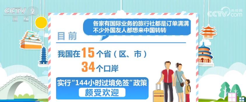 过境免签政策带动入境游热度攀升 外国游客&ldquo;说来就来&rdquo;切身感受中国魅力