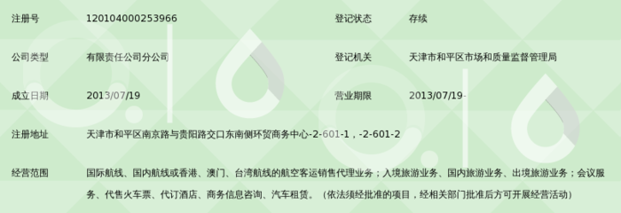 北京携程国际旅行社天津分公司入境旅游业务发展分析